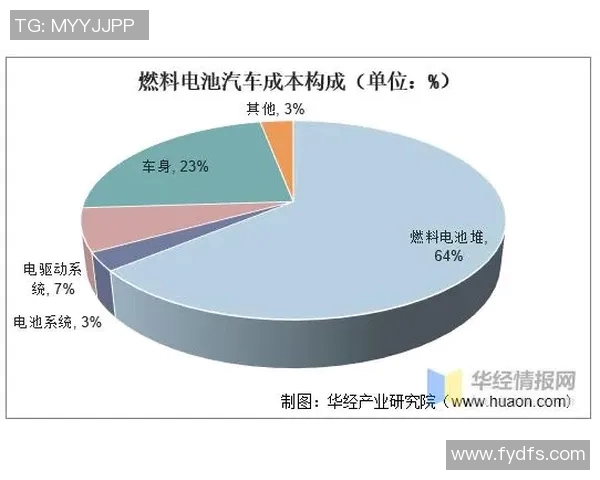 亚马尔地区的地缘政治变迁与能源战略新格局分析